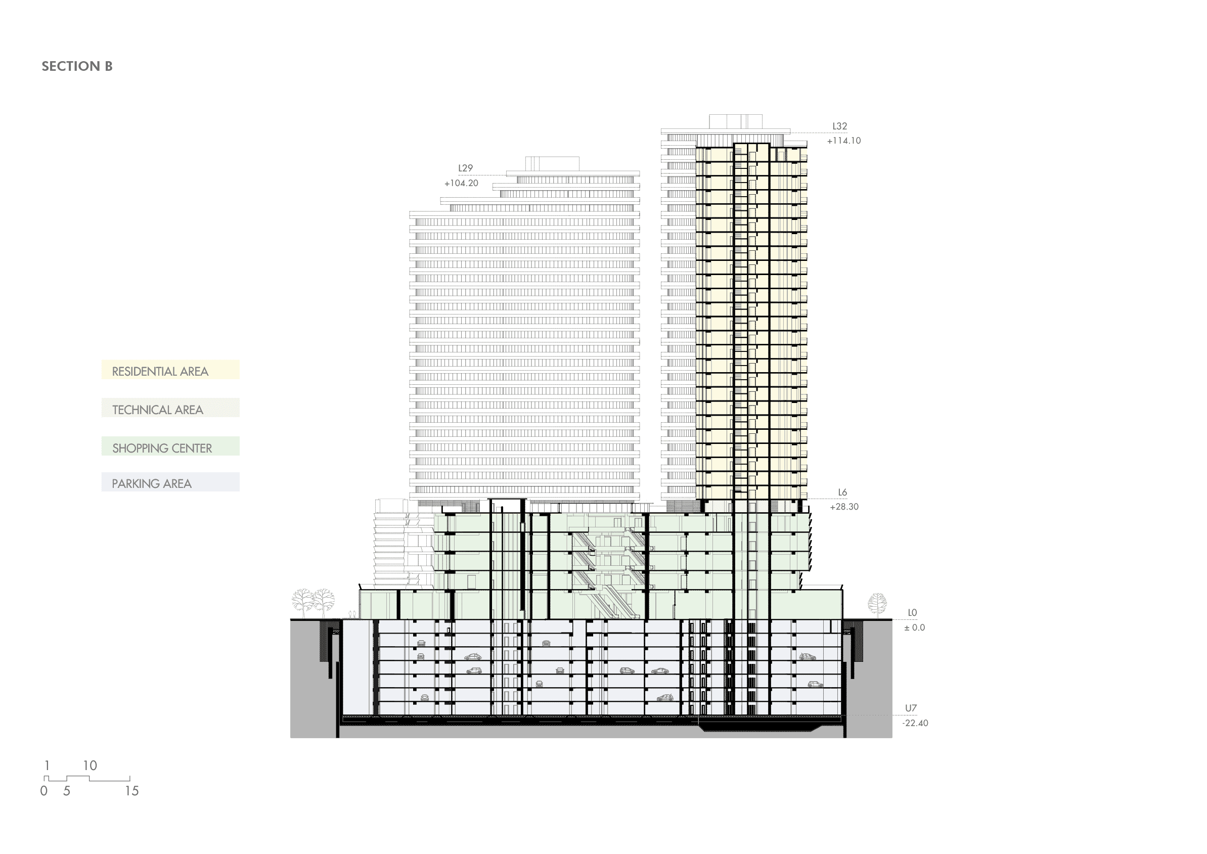 020-pcc-section-b2x