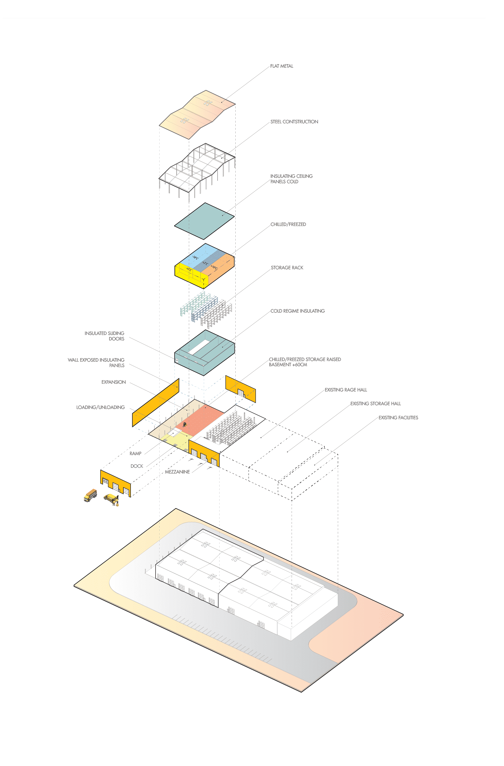 002-warehouse-axonometry2x