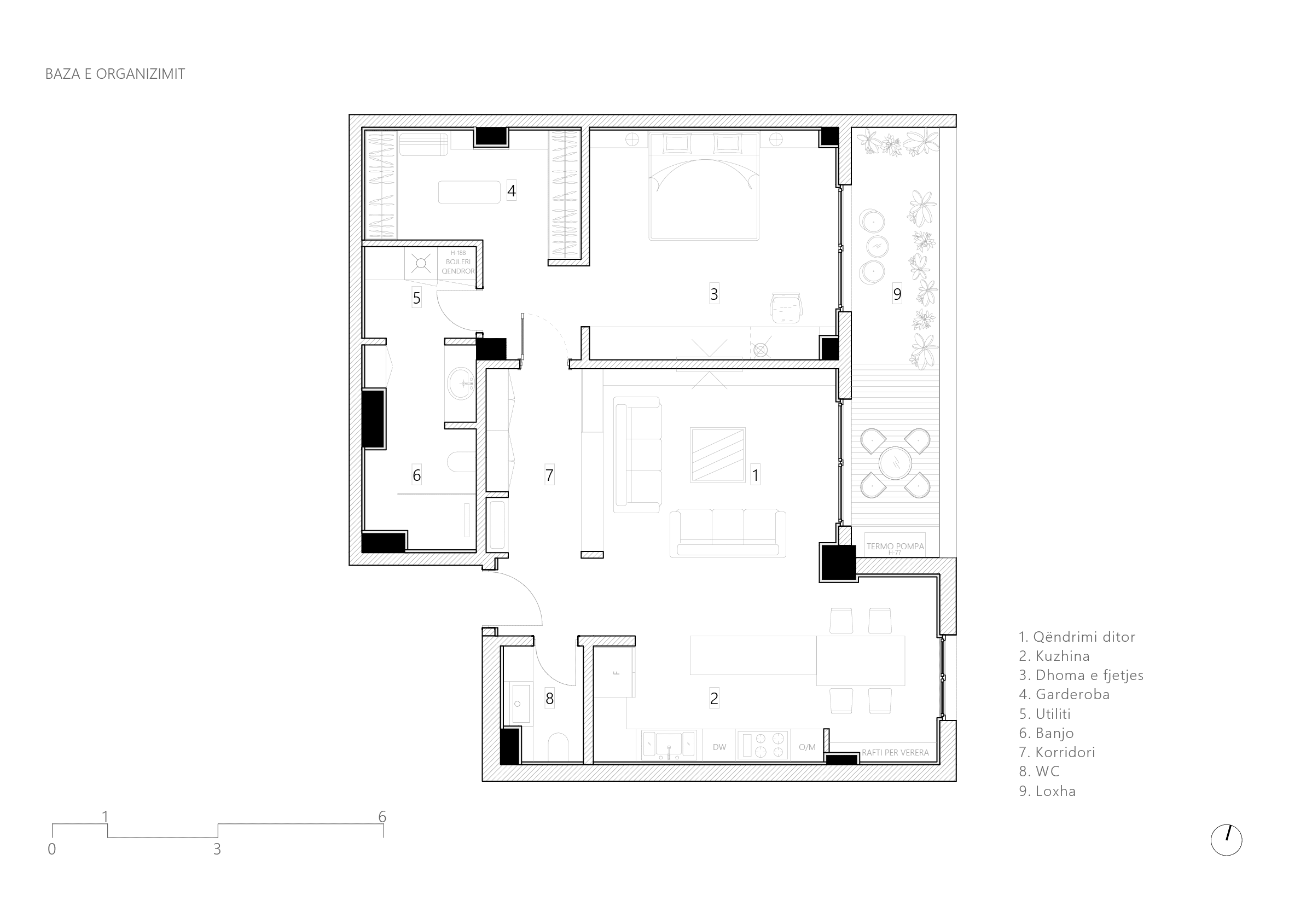 001-baza-e-organizimit2x