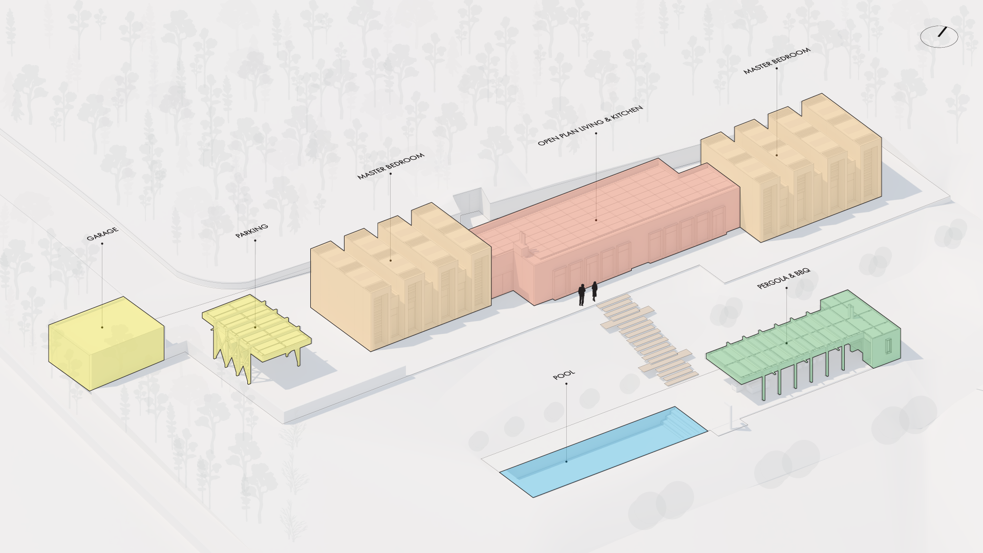 dba-residence-typology